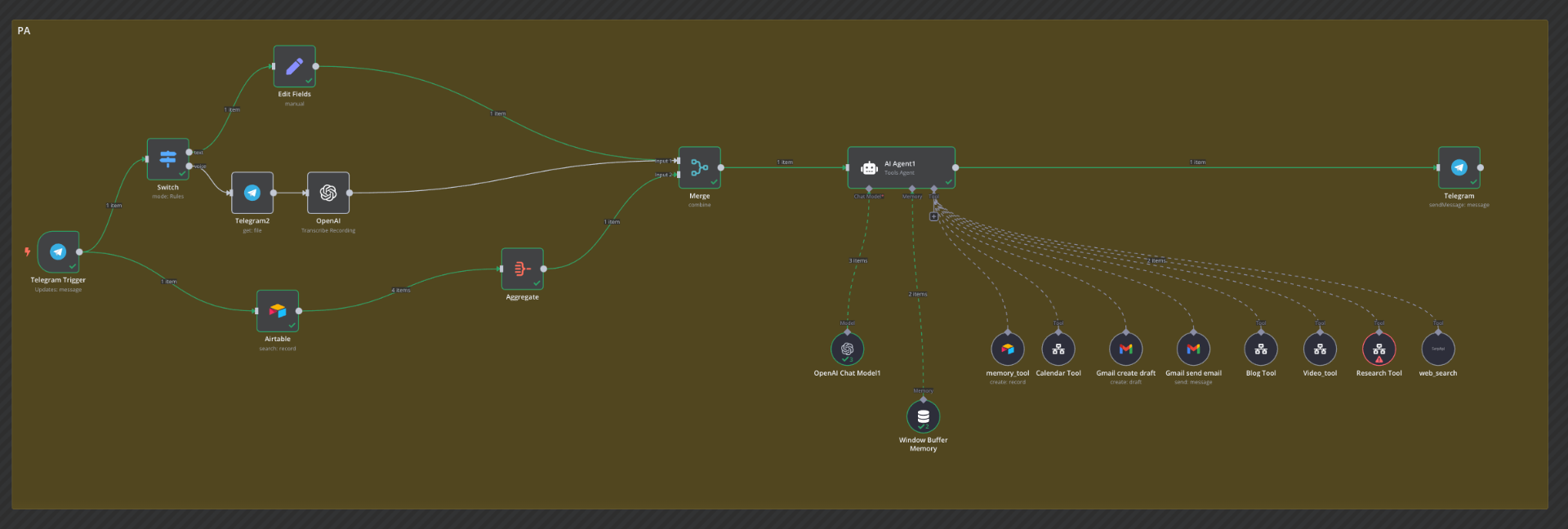 Customer Support Chatbot project screenshot
