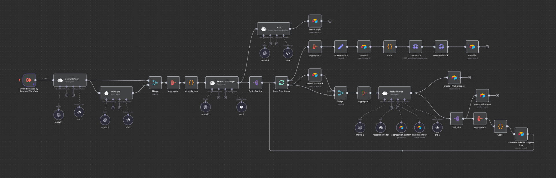 Healthcare Workflow Automation project screenshot